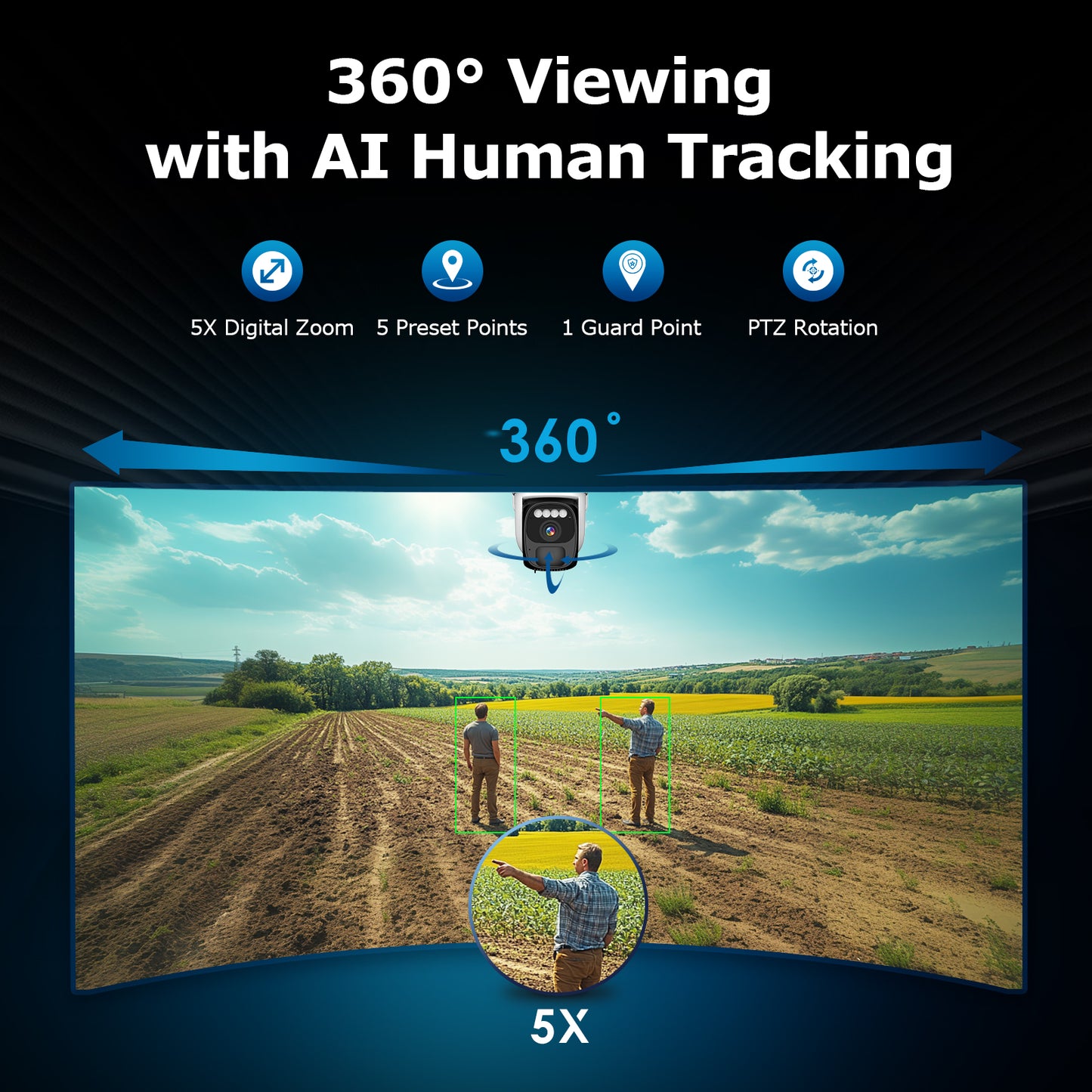 Cellular Security Camera Solar Powered with 360-Day Unlimited Sim Data BW4PLUS360D