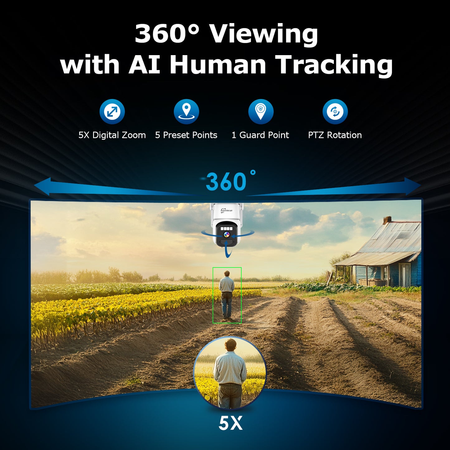 4G LTE Cellular Security Camera Outdoor with Dual Solar Panels, Includes 360-Day Unlimited IoT Data