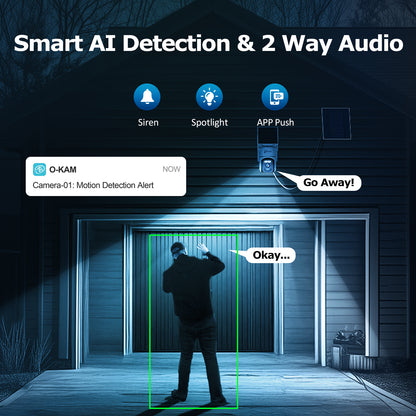 4G LTE Cellular Security Camera Outdoor with Dual Solar Panels, Includes 360-Day Unlimited IoT Data